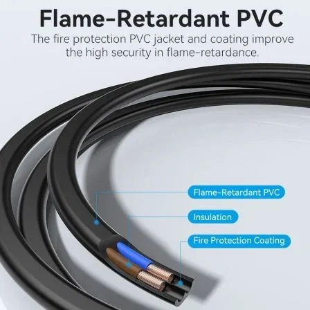 Vention Cable de Alimentación ZCLBAC 1,8 m CEE7/16 a C7
